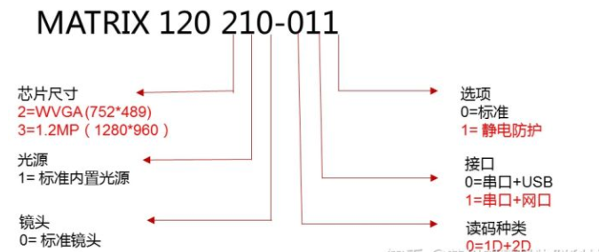 QQ截图20200723095907.png