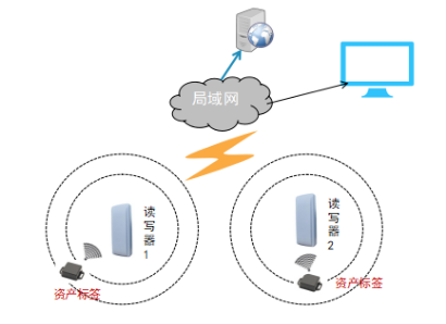 1574907642133512.png 2.png