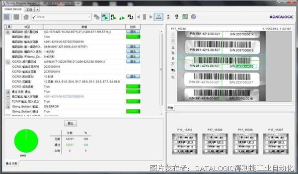 印刷标签行业读码与字符识别，Datalogic得利捷P系列读码器智能相机上！