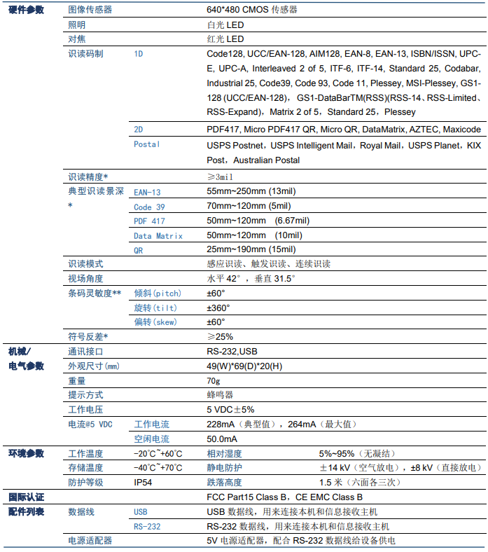 新大陆NLS-FM415技术参数
