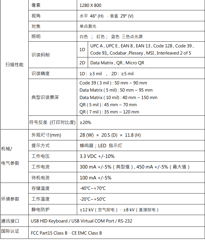 GX-12DP工业嵌入式扫描头详细参数