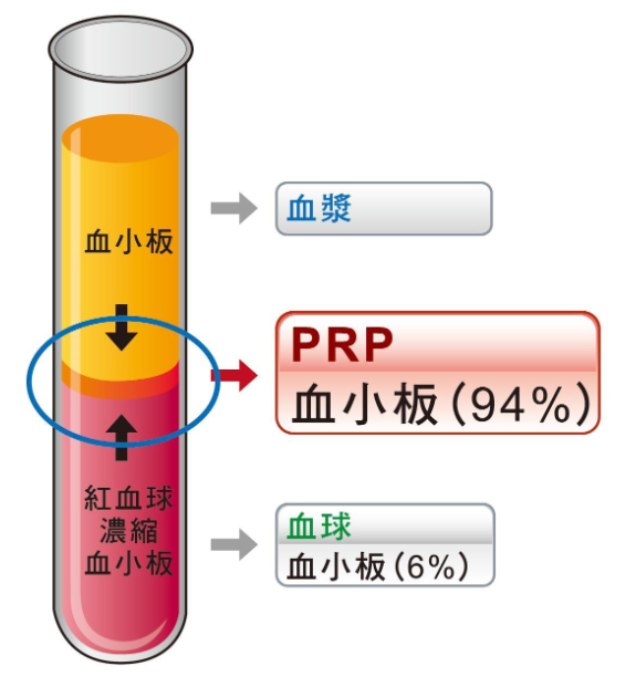 合杰试管颜色色觉识别方案