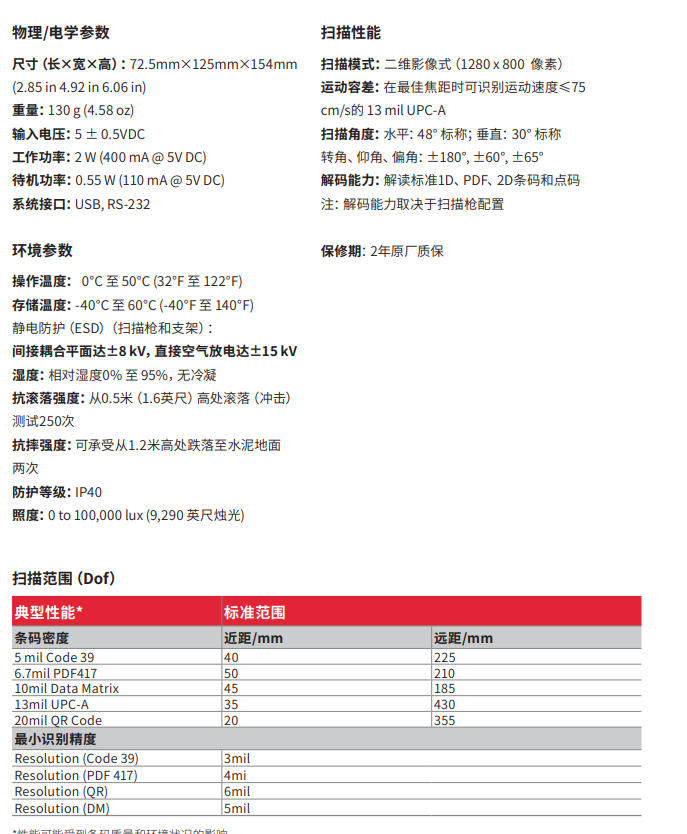 honeywell霍尼韦尔CRB500详细参数图