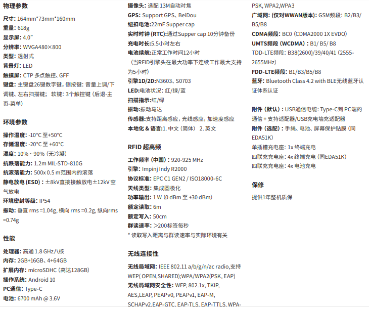 QQ截图20220428091919.png