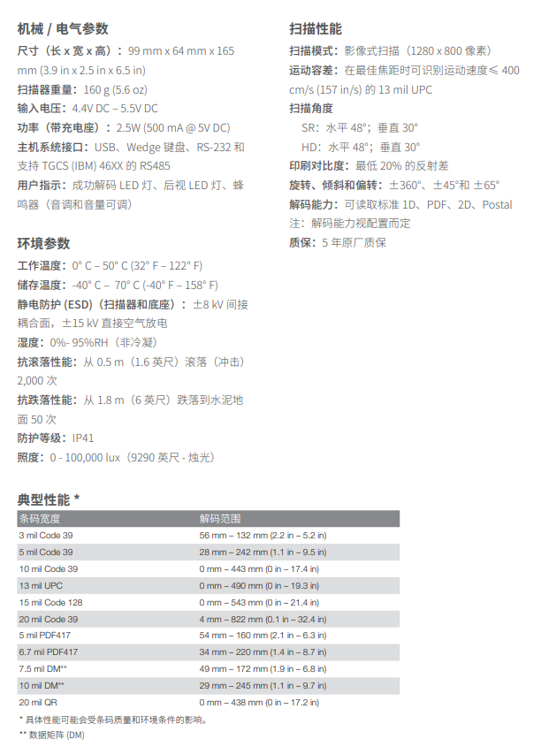 QQ截图20220525095317.png